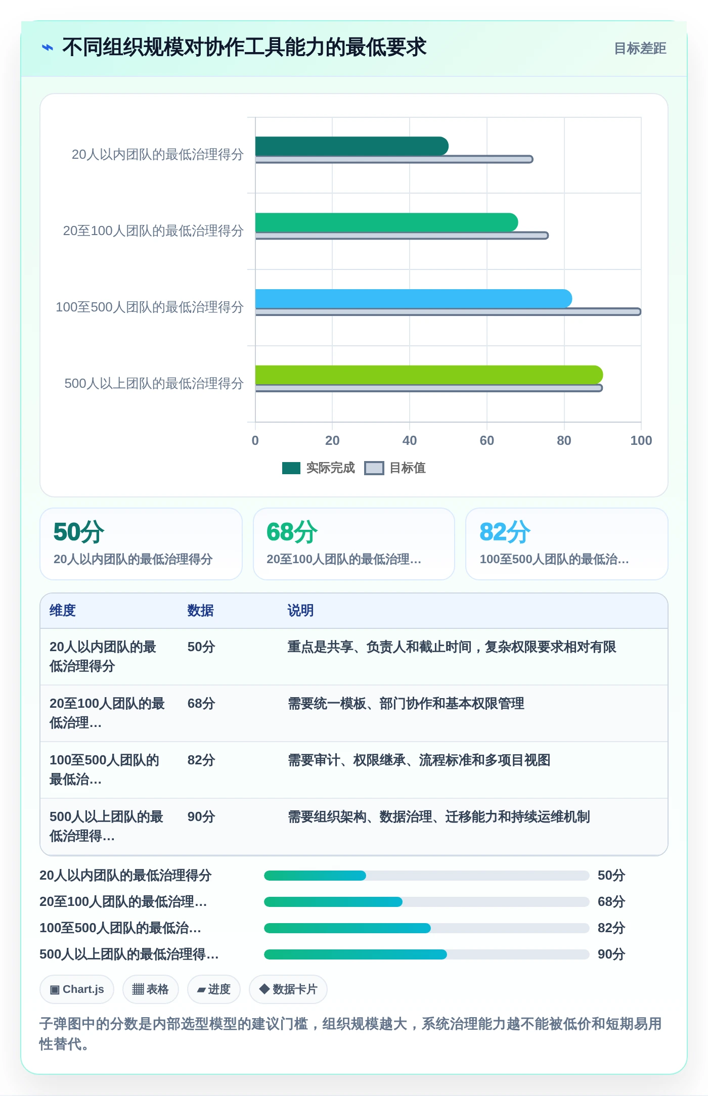 提升团队生产力:2026年不可错过的5款团队共享软件工具盘点
