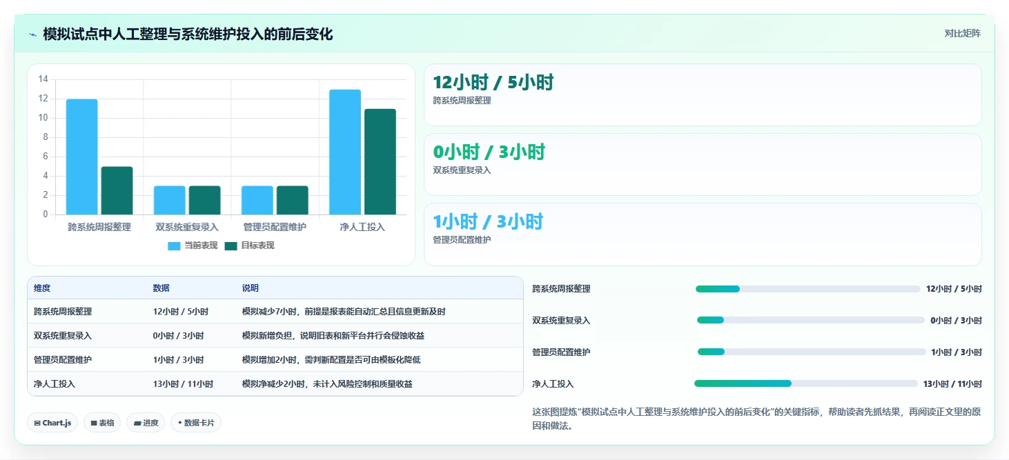 2026年项目管理革新:6款顶级研发管理工具全面对比