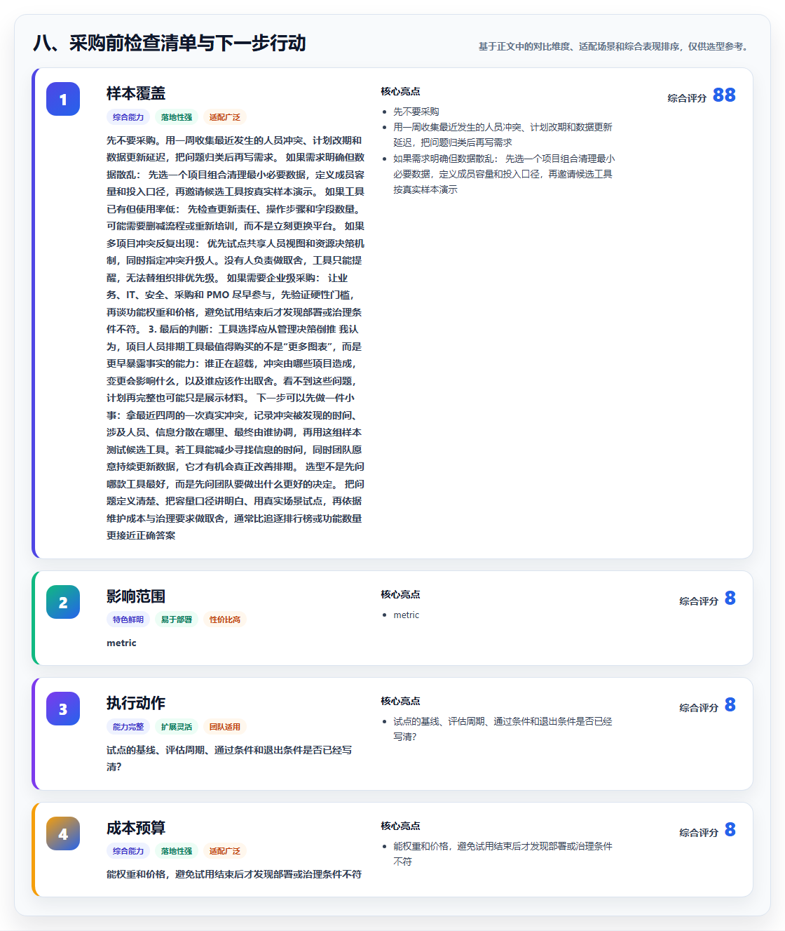 八、采购前检查清单与下一步行动