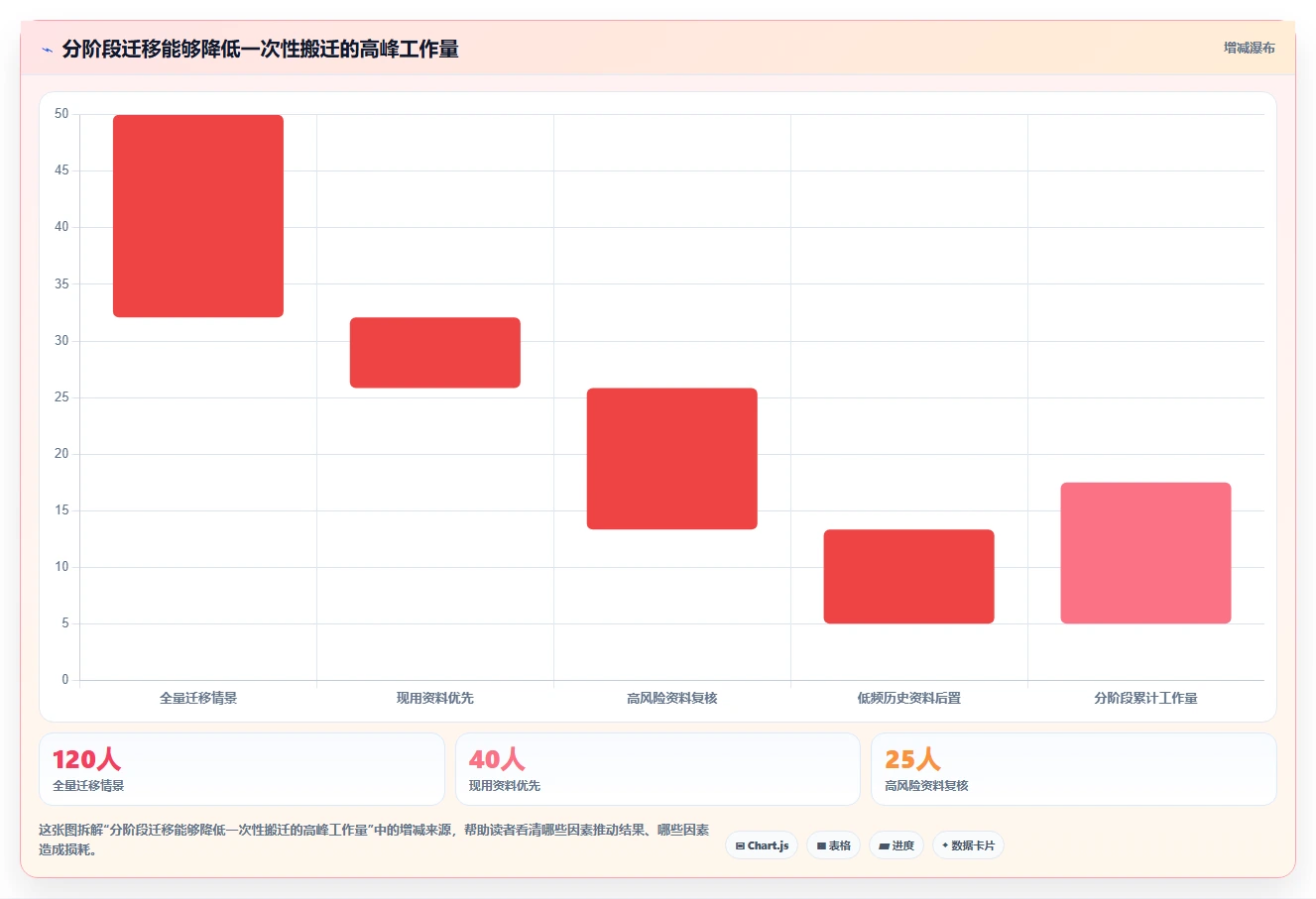 企业数据整理必备:2026年最受欢迎的5大文件夹管理软件推荐
