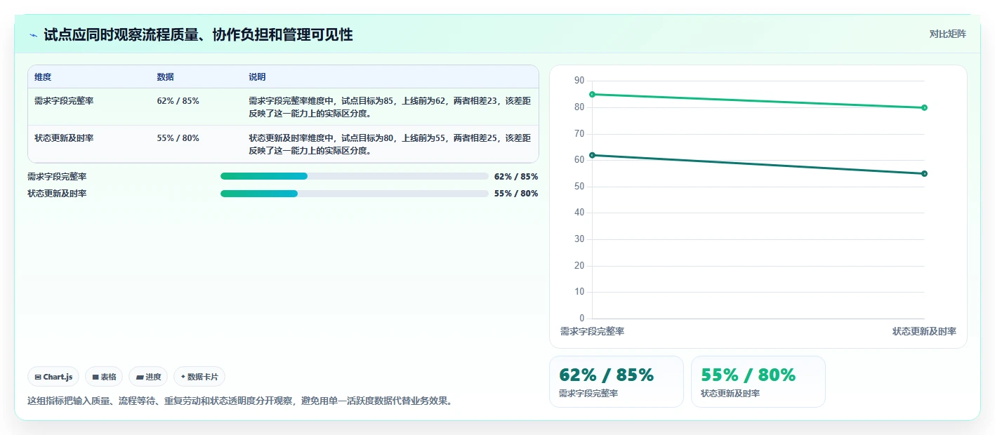 适合大型企业的产品管理系统怎么选?2026年选型指南与测评