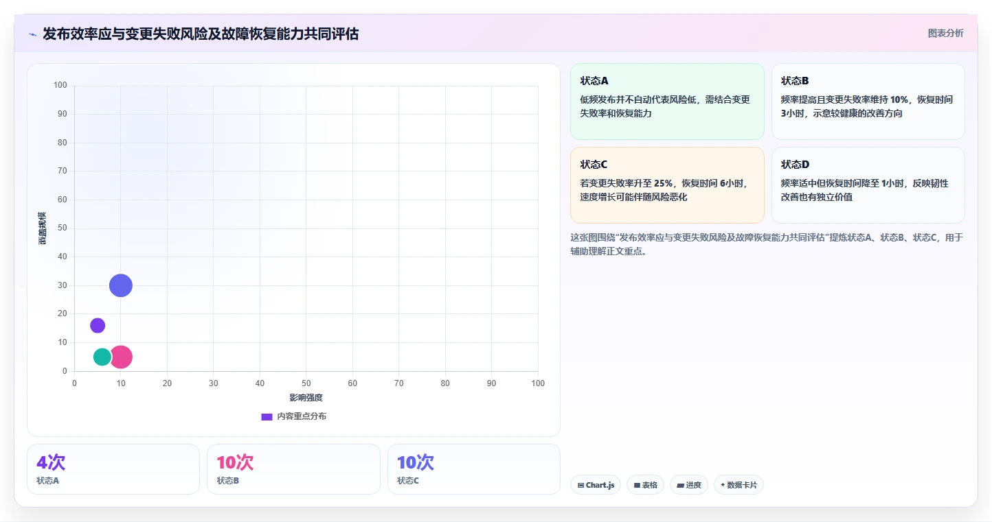 2026年DevOps研发管理平台大盘点：8款提升效率的顶级工具