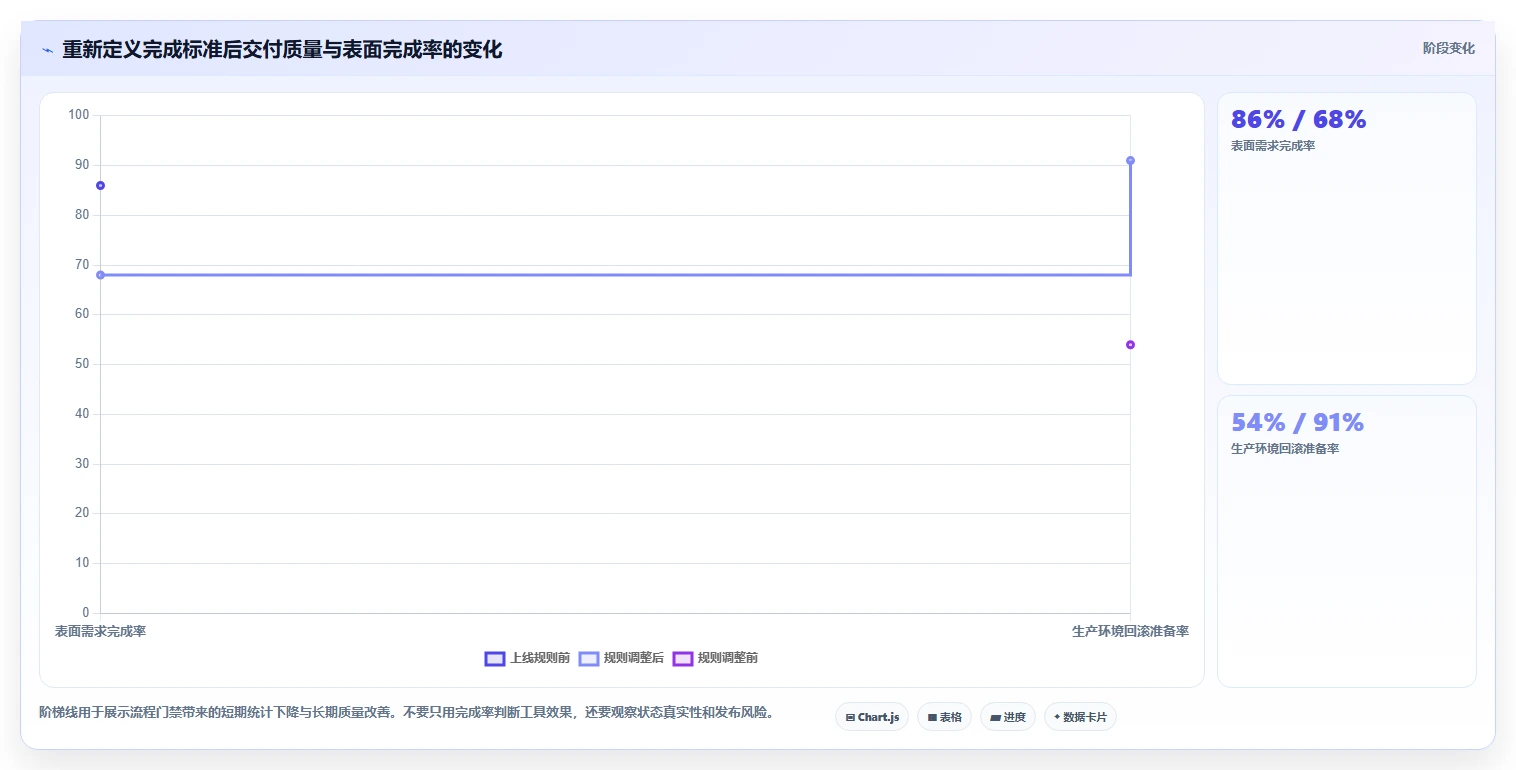 2026年具备深度定制化能力的产品管理软件全面测评与推荐