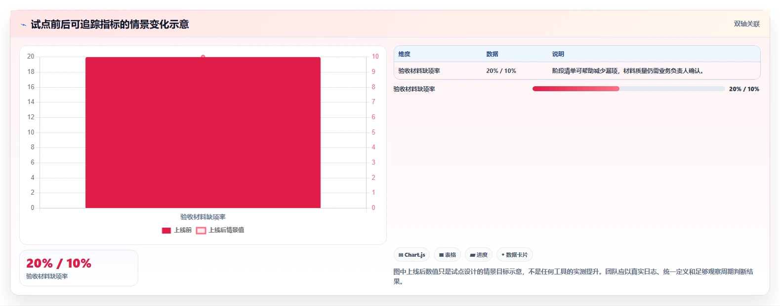 效率革命:8款领先的交付项目管理系统工具对比(2026版)
