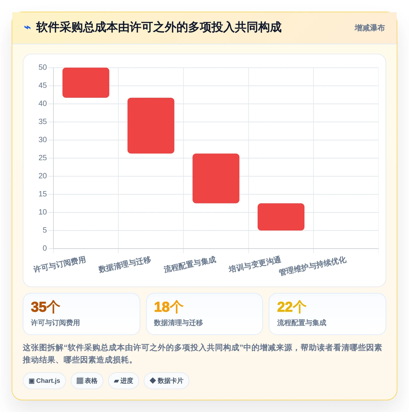 提升团队协作：2026年6款创新型项目任务分工管理软件选购指南