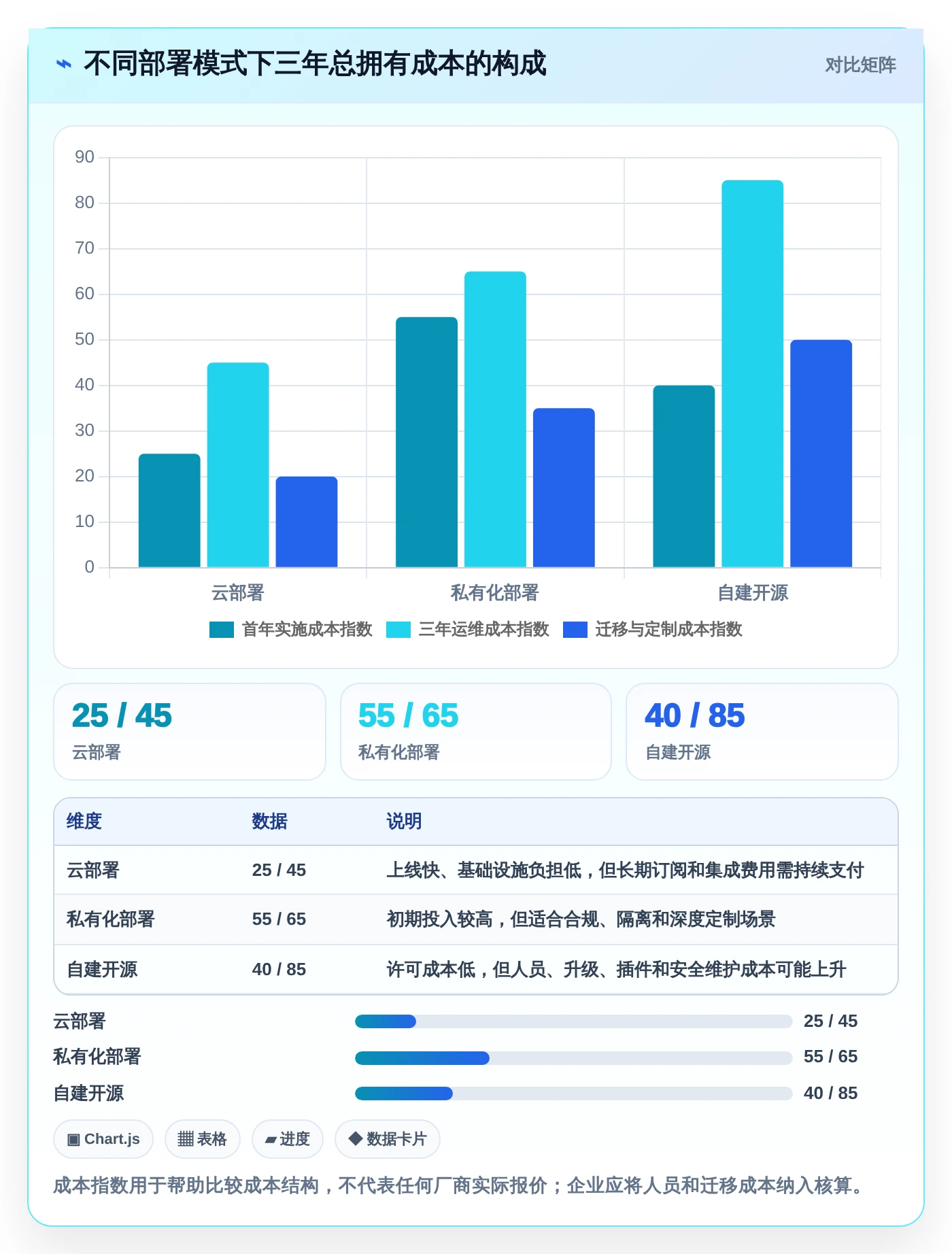 项目管理新趋势:2026年值得关注的7款测试提交bug单工具盘点
