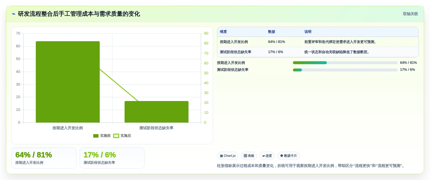 项目经理福音:2026年c# 开发工作流设计器选型指南 - 6大热门工具点评