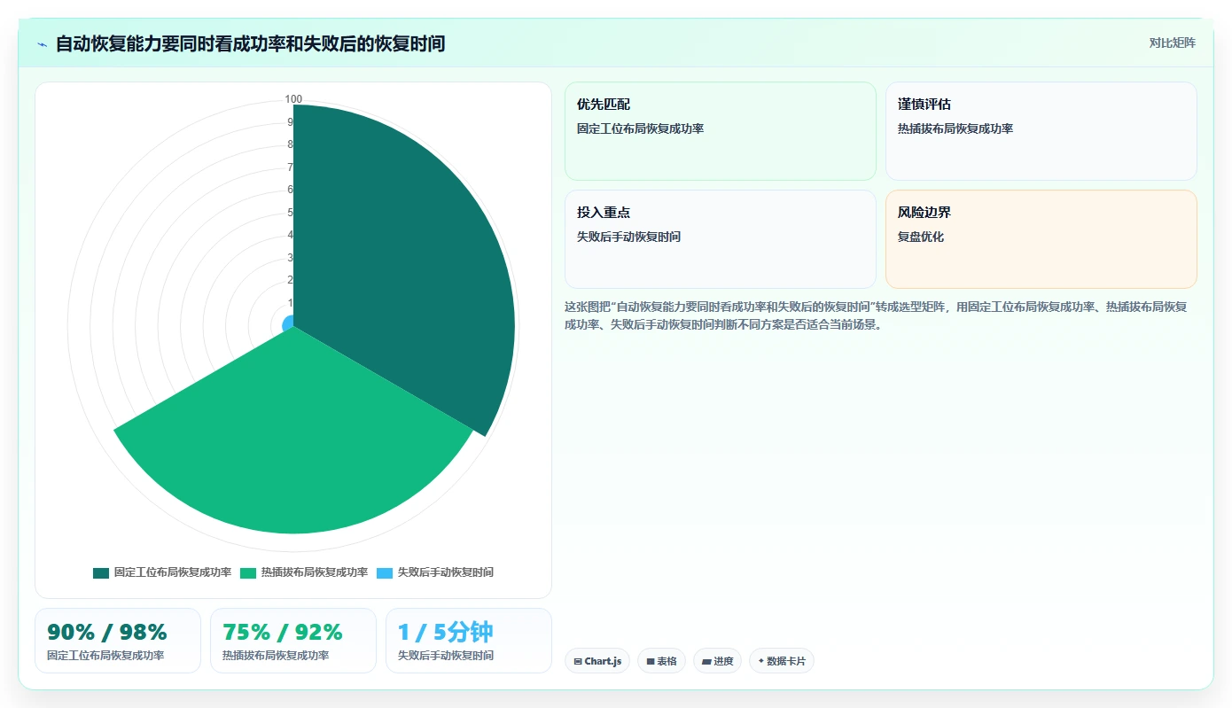 提升生产力的秘密武器:2026年屏幕管理软件选购指南