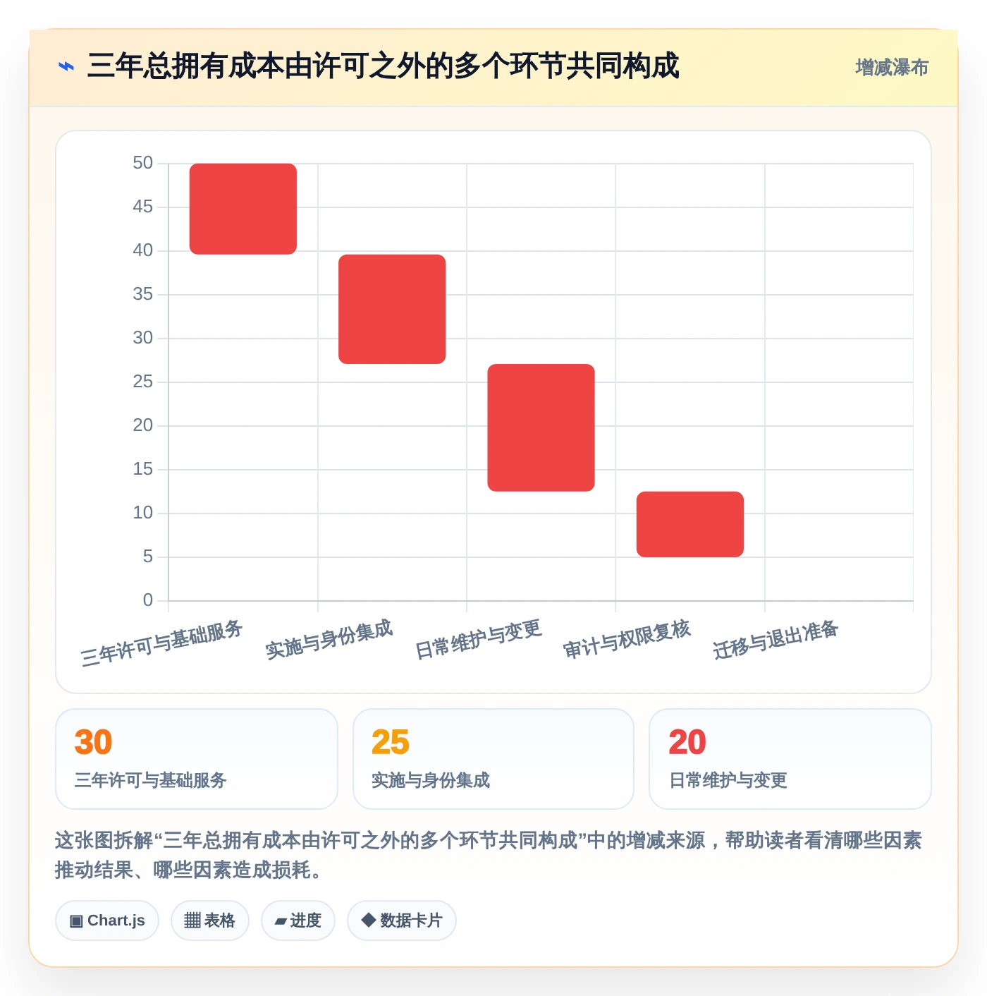 企业IT管理必备:2026年度10款顶级系统菜单管理工具盘点