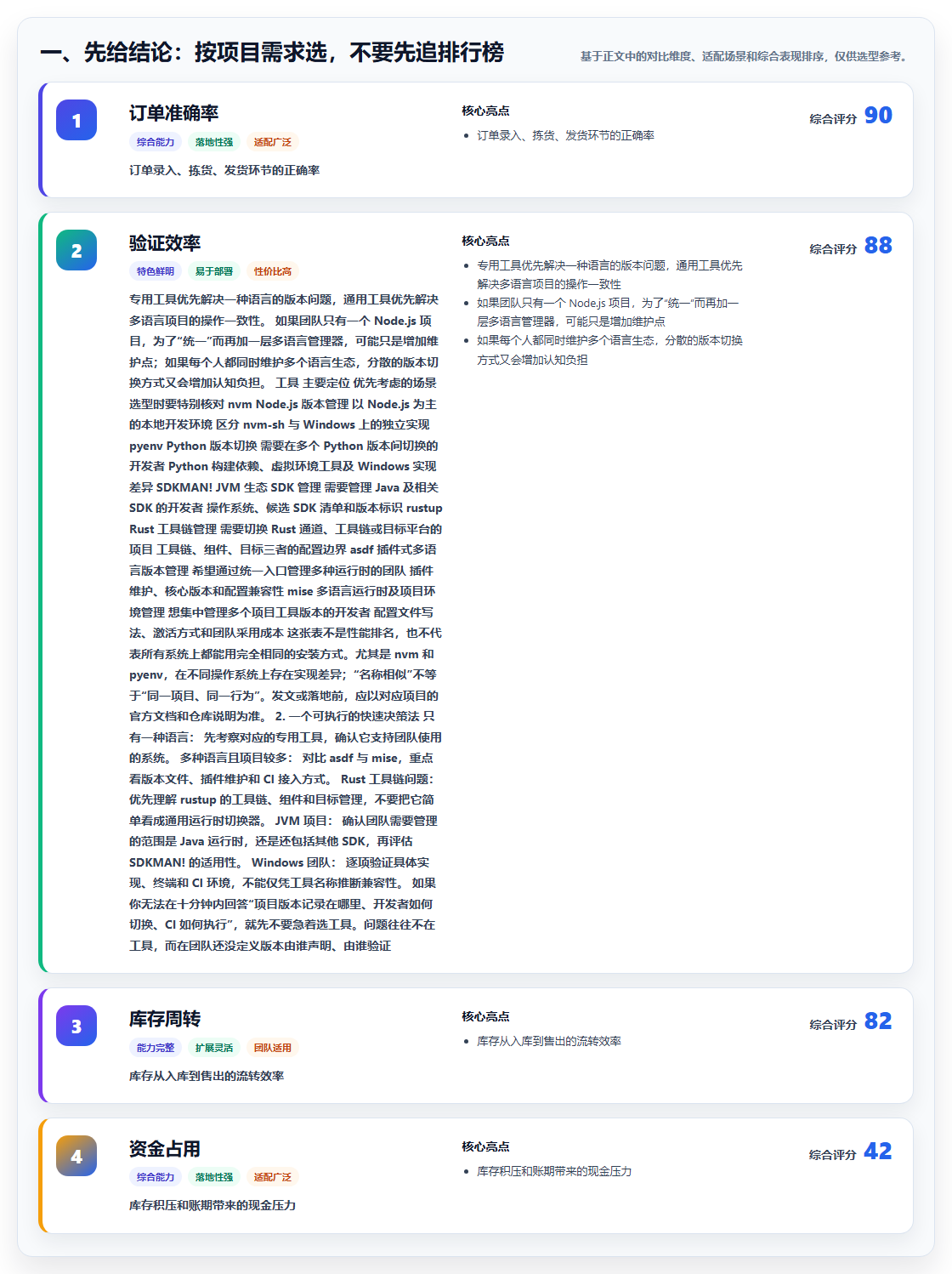 一、先给结论:按项目需求选,不要先追排行榜