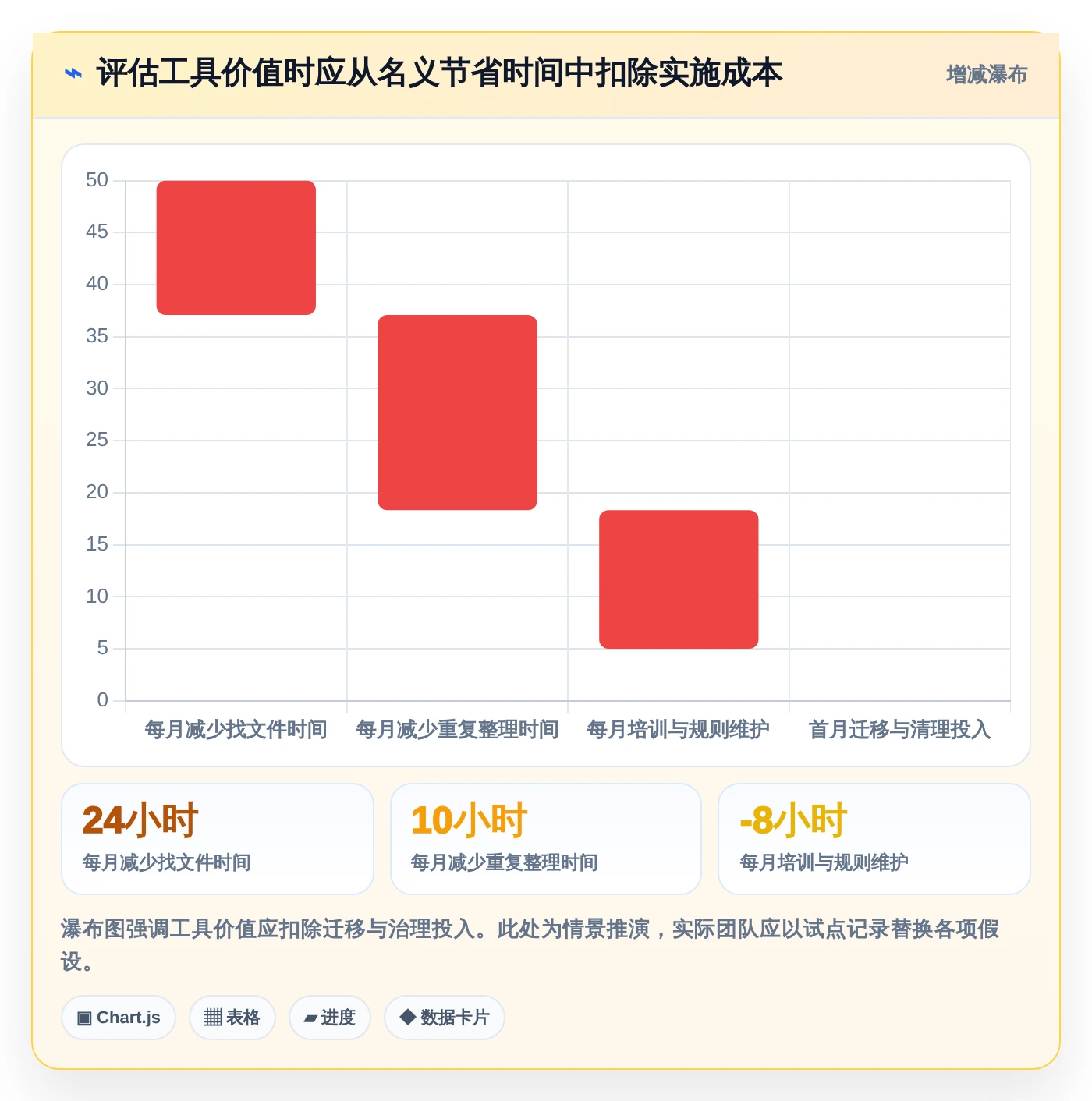 2026年效率革命:6大文件资源管理整理工具全面对比