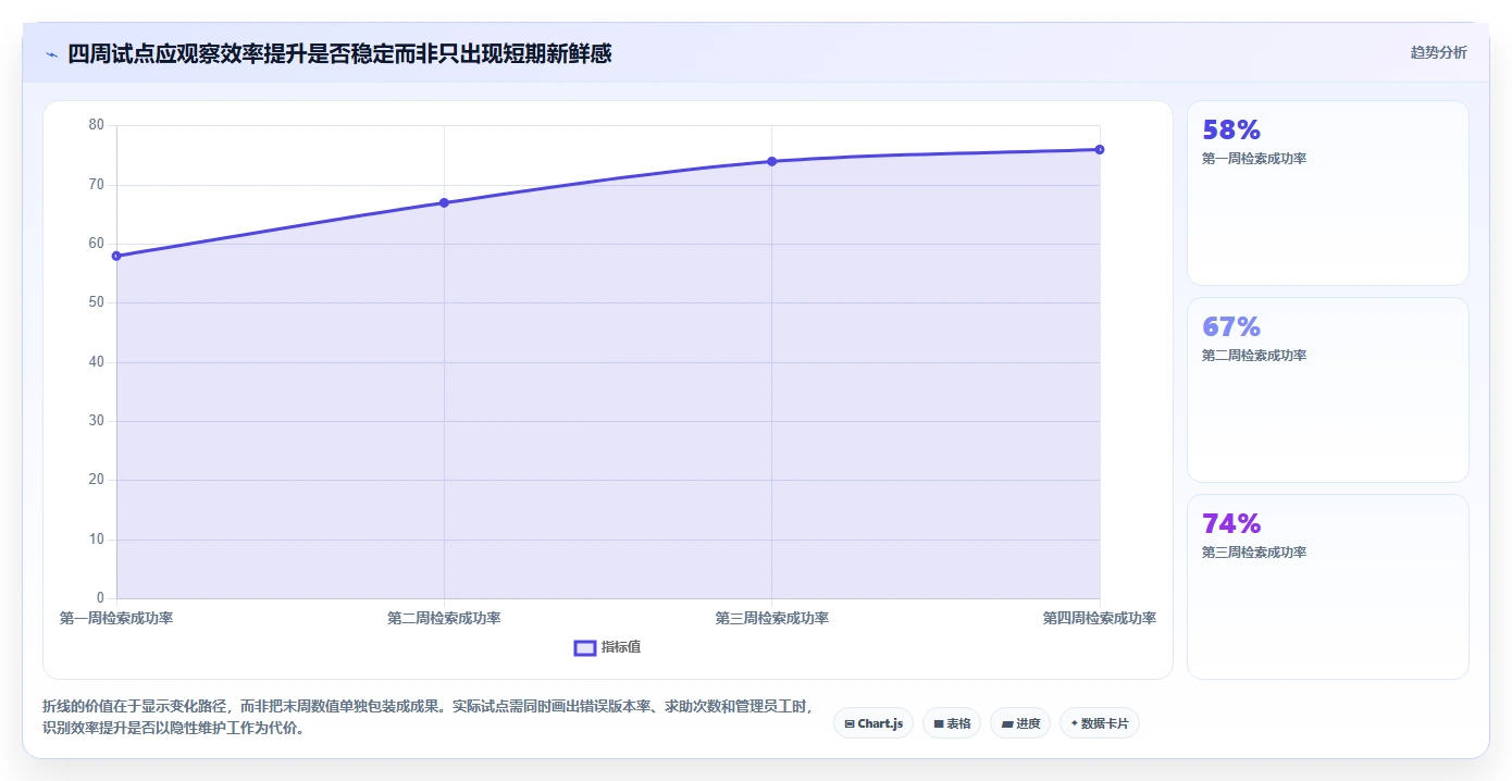 选对文档处理平台事半功倍:2026年6大平台深度对比