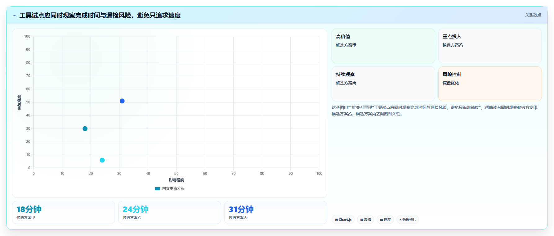 程序员必备:2026年最受欢迎的5大代码对比工具盘点