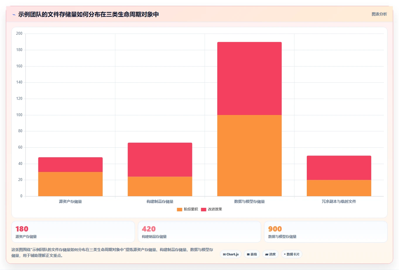 开发团队必读:2026年二进制文件版本管理工具选型指南