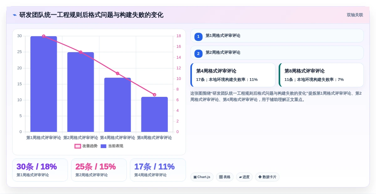 2026年度盘点:6款最受欢迎的n++编辑软件工具大比拼