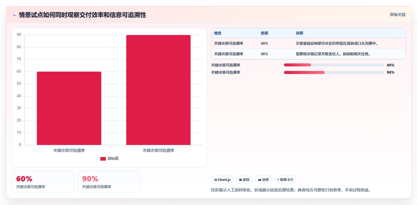 2026年企业协作平台选型指南：14款主流工具深度对比