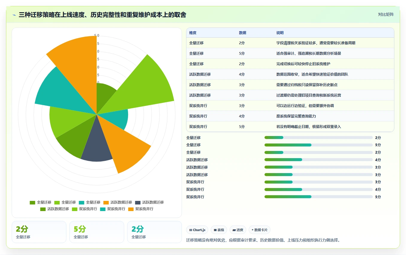 2026年最佳研发智能化管理系统对比:8款工具助你提升研发效率