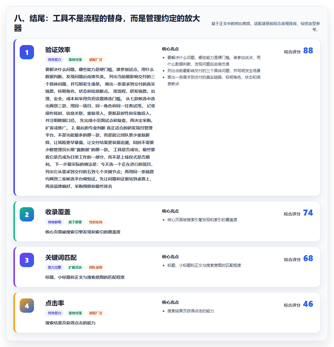 八、结尾:工具不是流程的替身,而是管理约定的放大器
