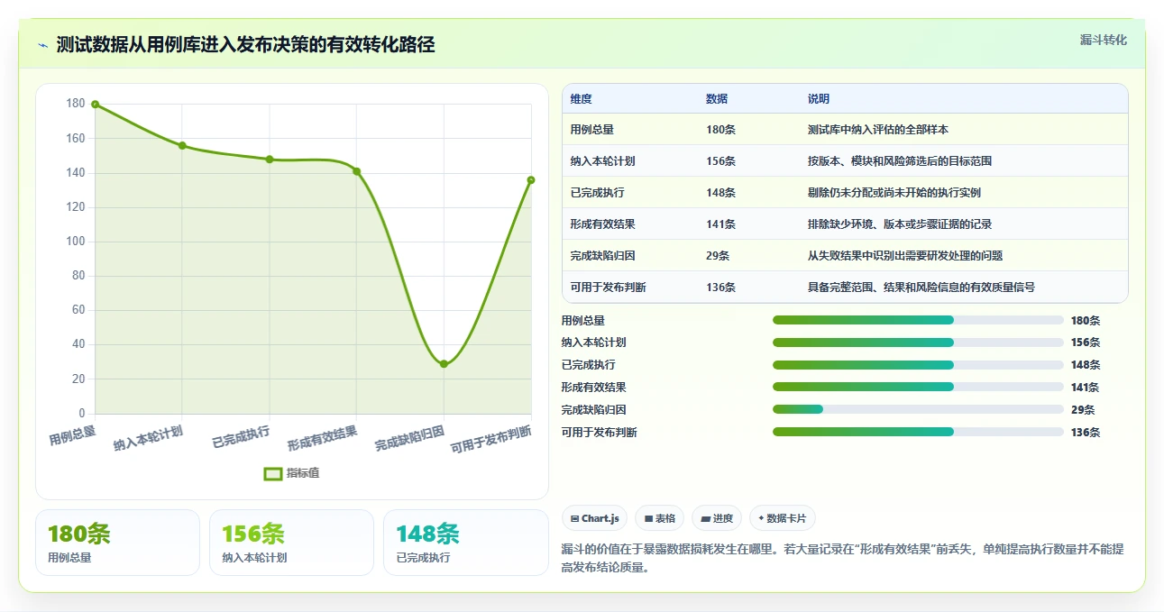 2026年最佳测试用例执行在线系统对比:8款工具助你提升效率