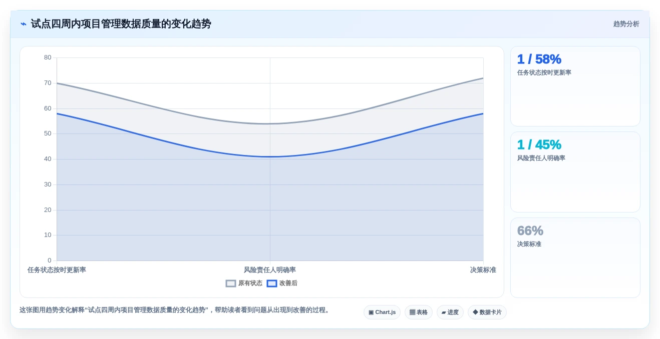 项目经理必看!2026年度8款深圳系统软件工具全面评测