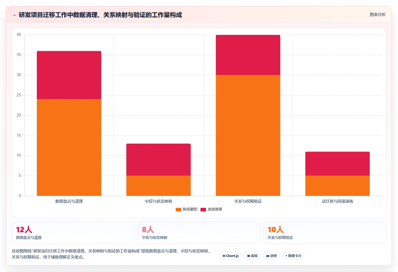2026年效率之选:6大asp管理系统工具深度对比
