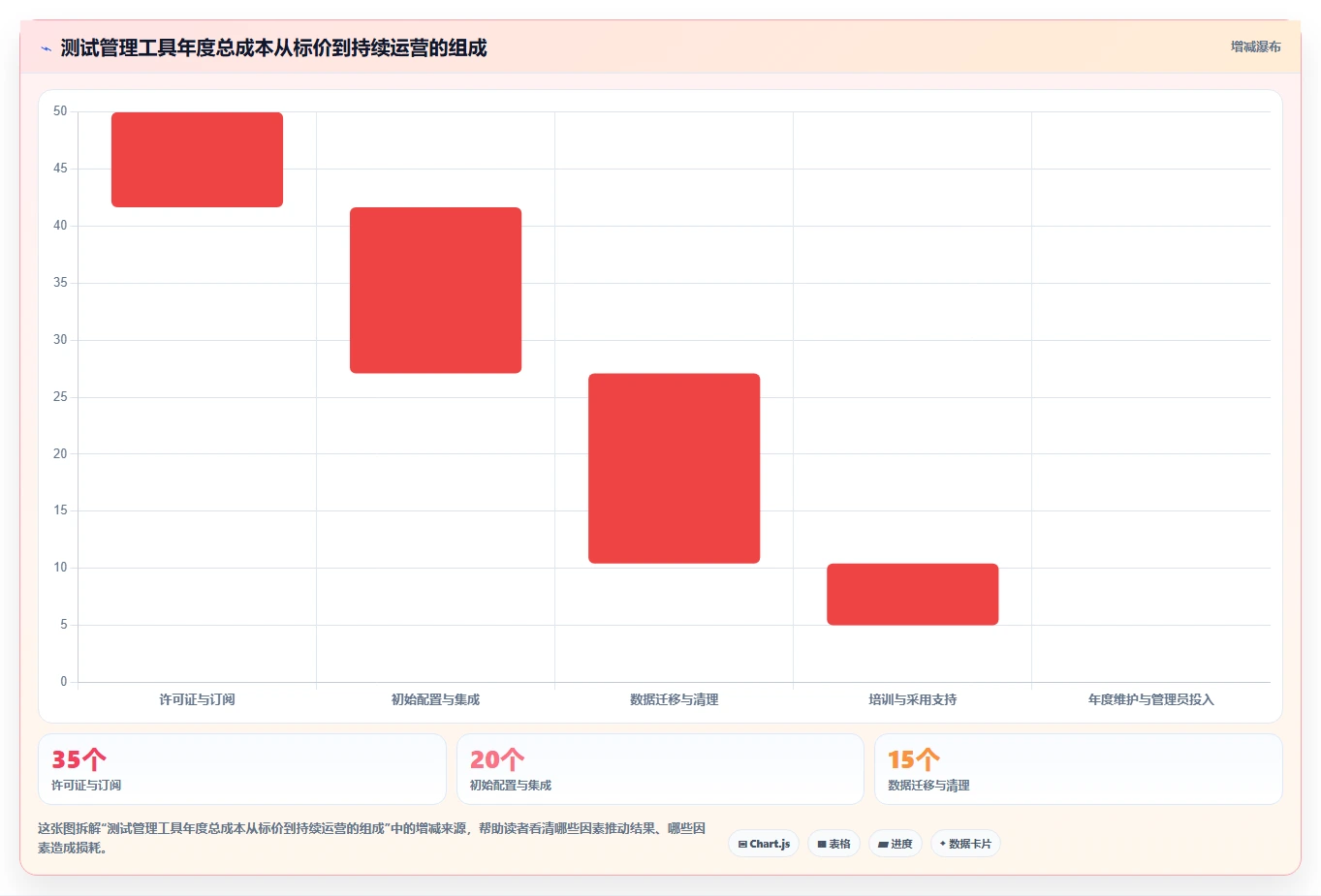 项目管理新趋势：2026年最受欢迎的8大测试任务管理工具盘点