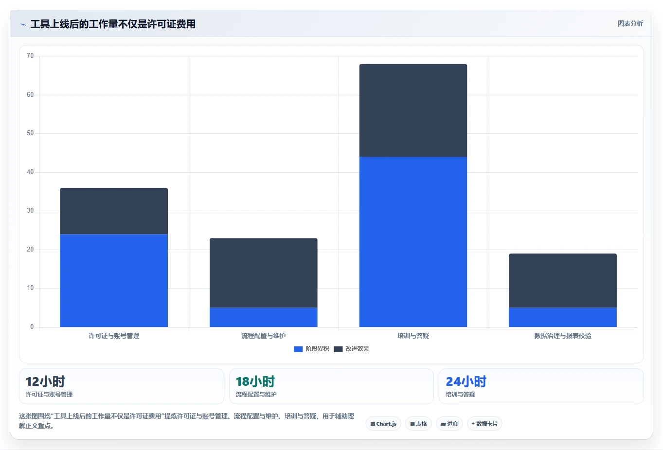 2026年敏捷项目管理工具选型指南:13款主流平台深度评测