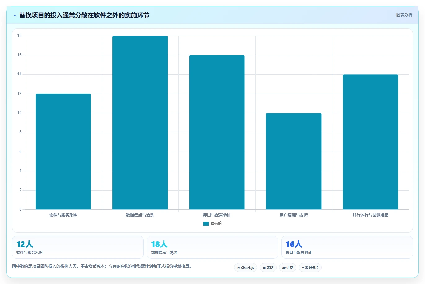 2026年能替换进口的国产产品管理软件有哪些:深度测评与选型指南