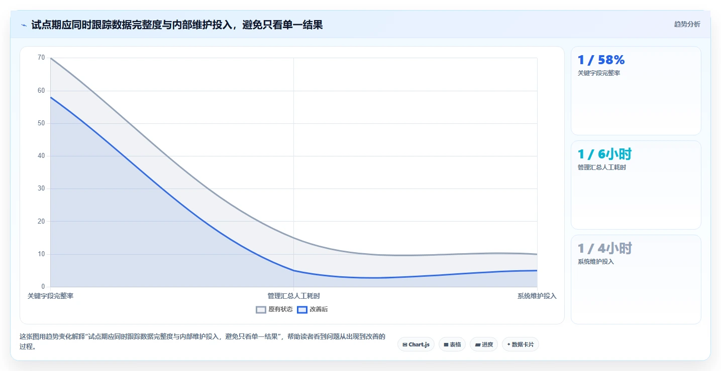 2026年高效研发项目管理软件深度测评与选型指南
