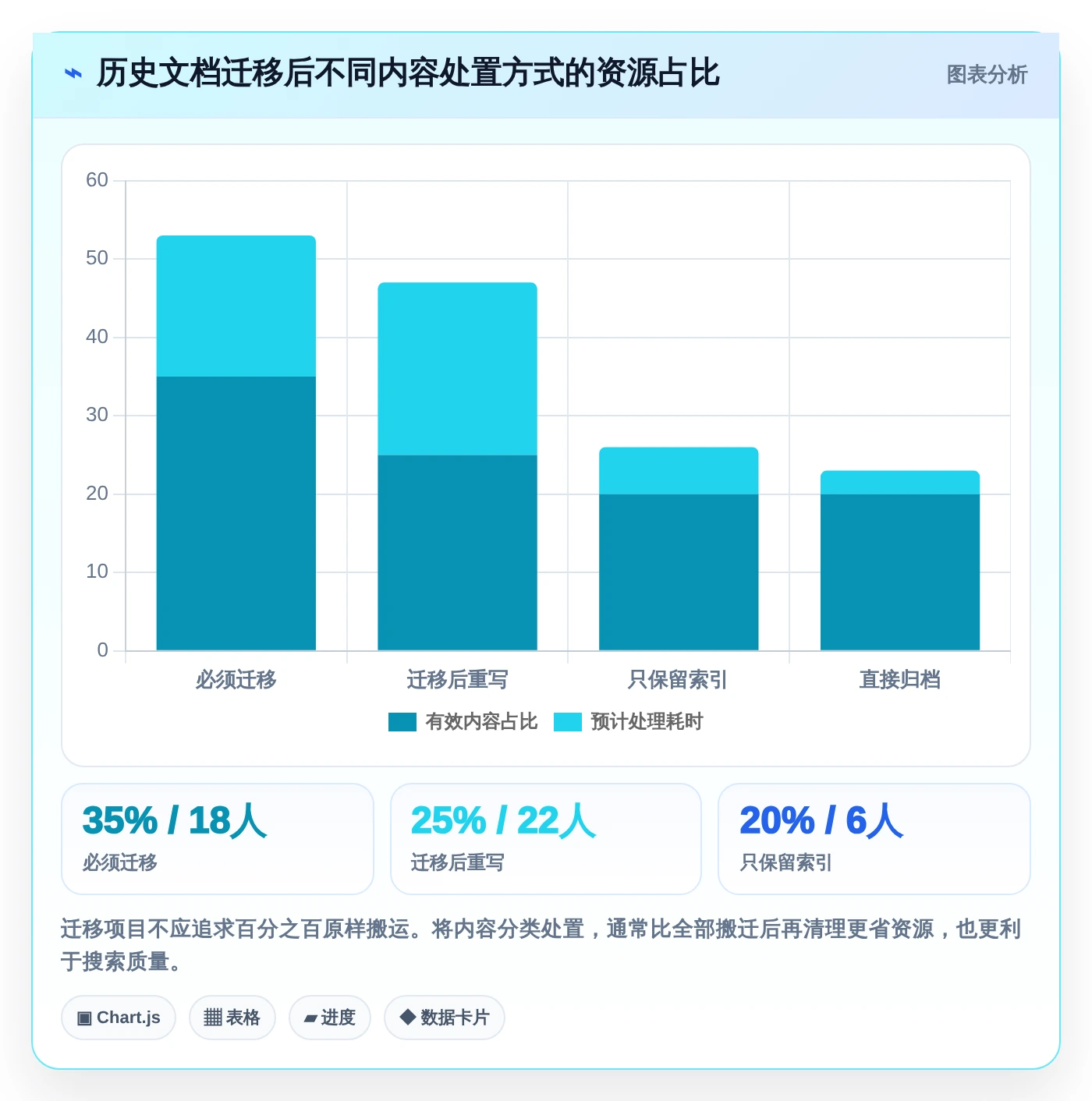 提升团队协作效率:2026年5大知识库编辑软件推荐