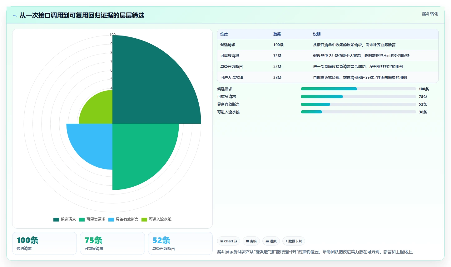 2026年系统接口测试工具大盘点:6款效率神器助力研发