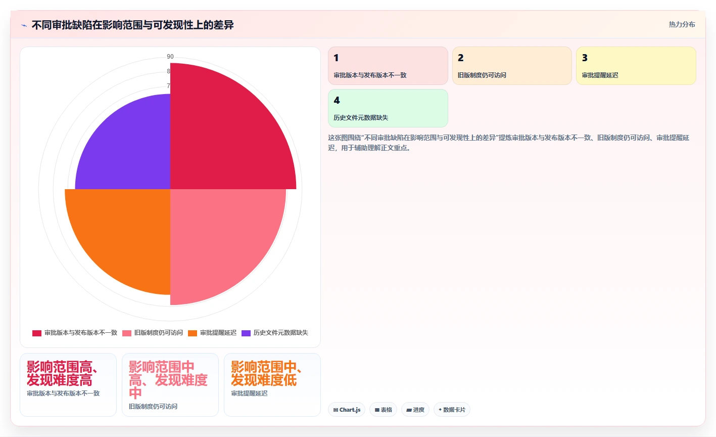 打造高效办公环境:2026年文档审批管理系统选型指南