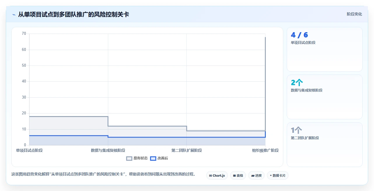 2026年自动化用例平台大比拼:6款顶级工具助力研发效率提升