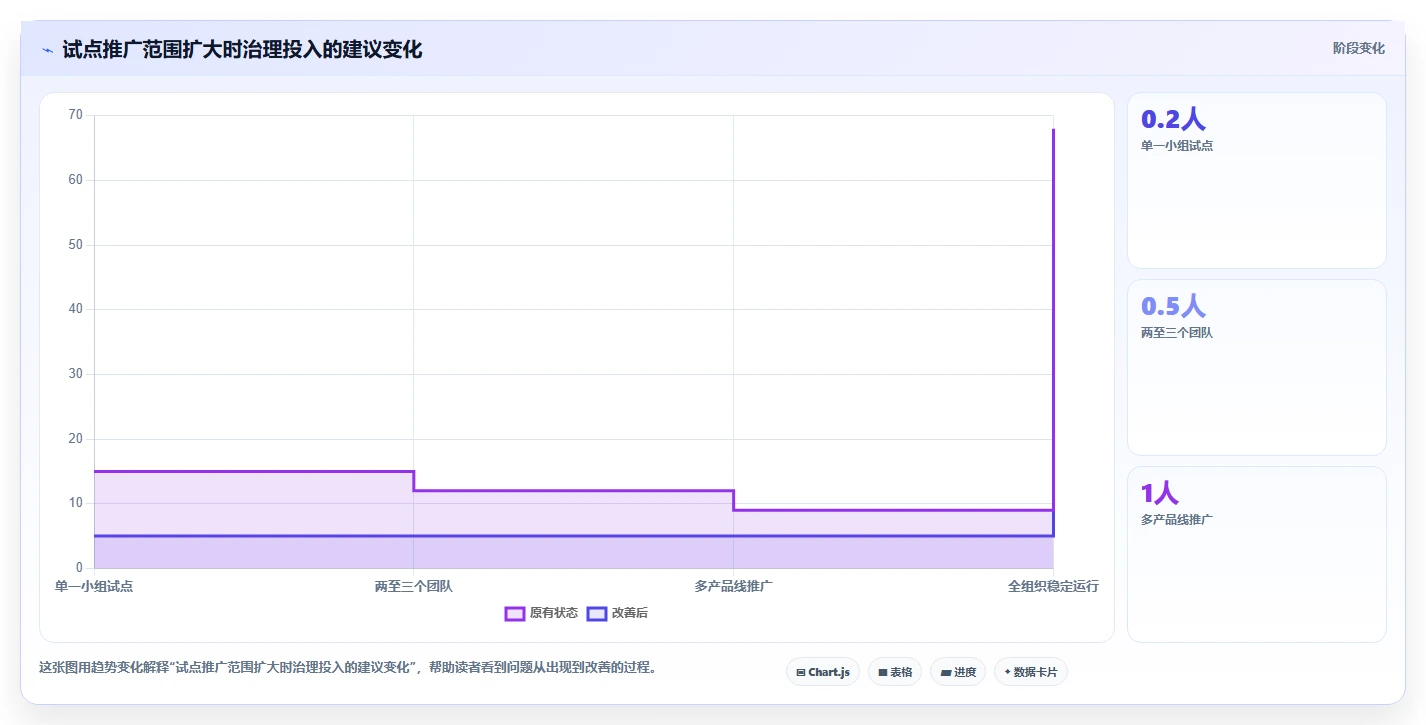 提升团队效率：2026年7大产品设计协作平台有哪些工具推荐