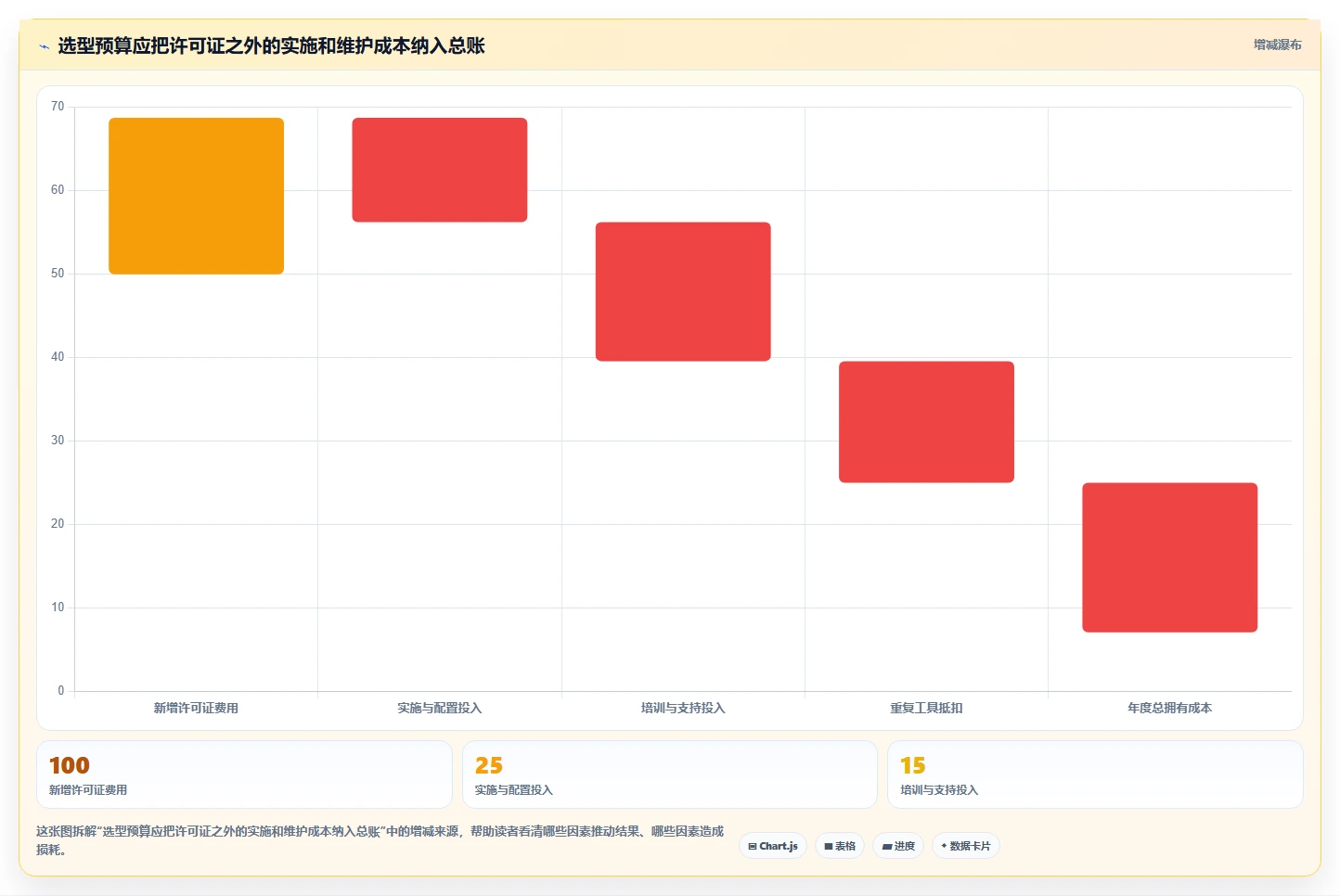 远程协作新时代：2026年8款顶级共享办公软件推荐