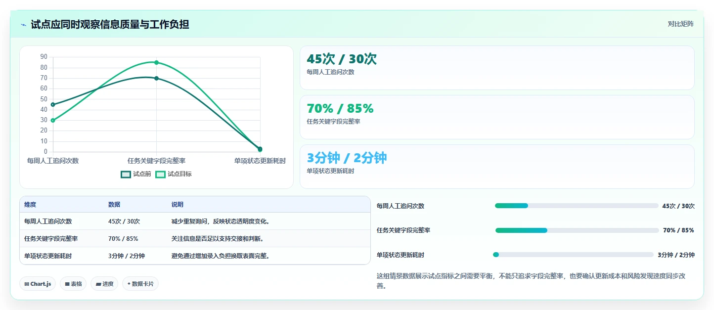 2026年必看!6款超好看的管理系统工具对比,哪个最适合你?
