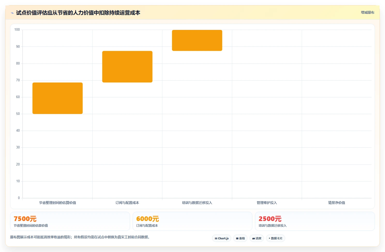 提升效率的秘密武器:2026年8款顶级产品经理需求分析工具盘点