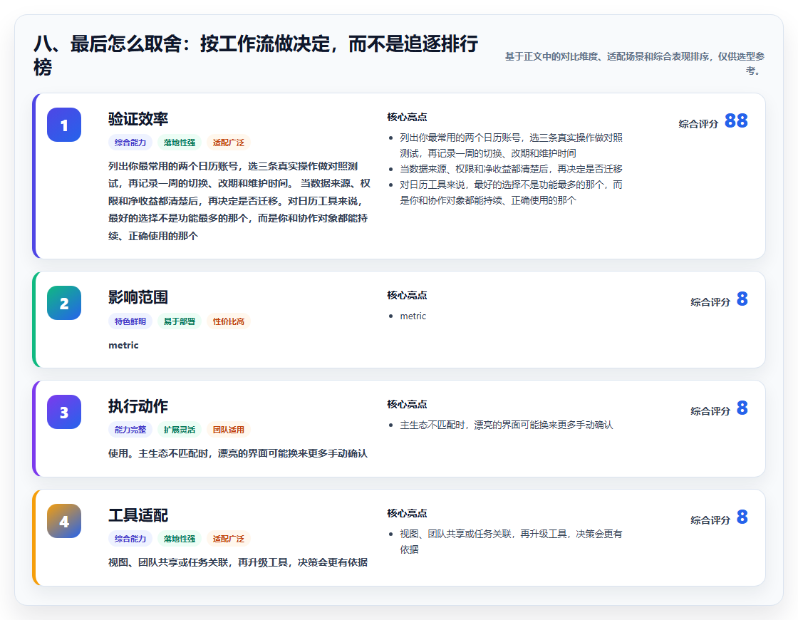 八、最后怎么取舍:按工作流做决定,而不是追逐排行榜