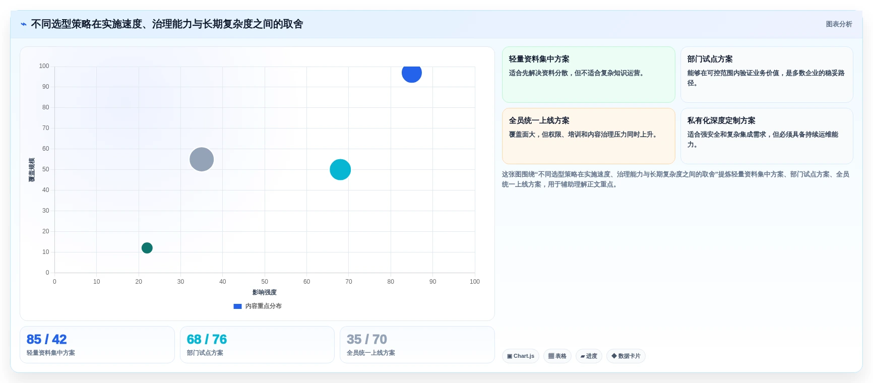 企业管理者必读:如何挑选最适合的恩泽协同知识管理平台?2026年最新评测