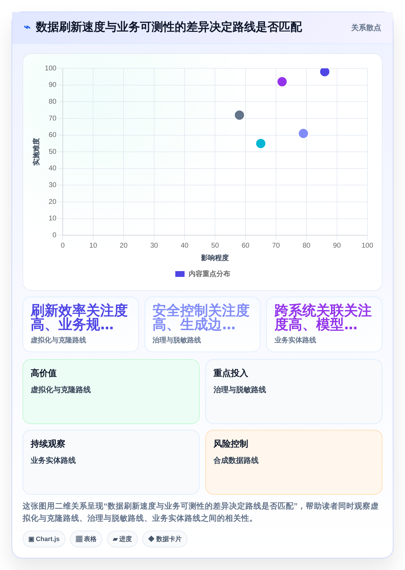 2026年atd测试数据管理平台选型指南:6大热门工具对比分析