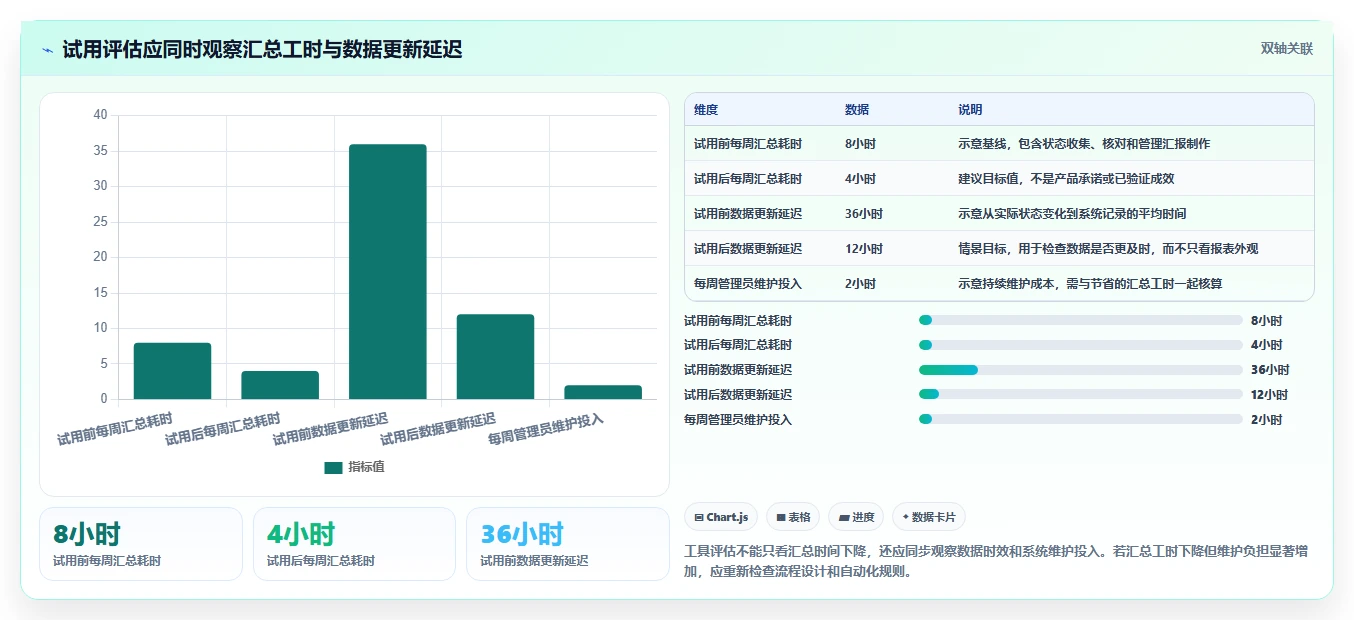 2026年国产项目管理软件选型指南：6款主流工具深度对比