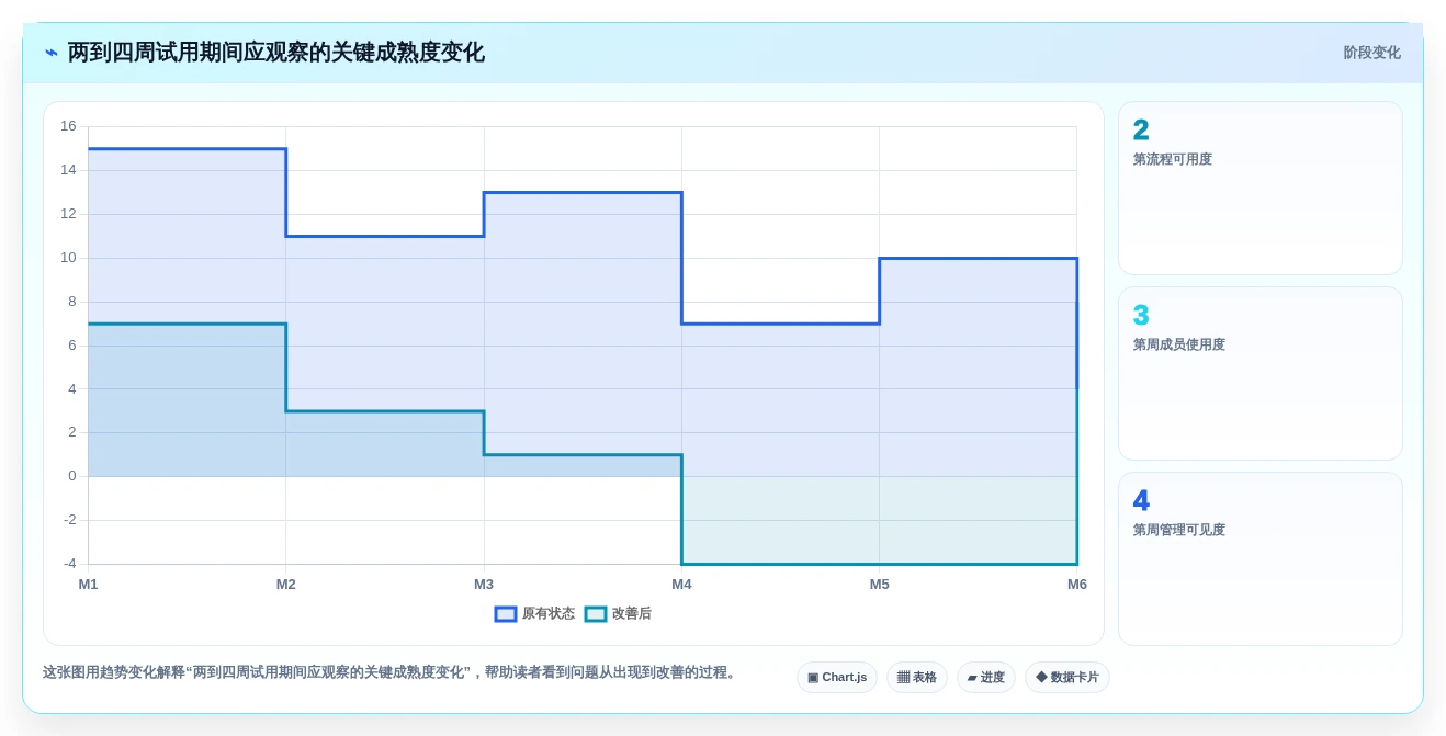 2026项目管理系统测评:13款主流工具功能对比与企业选型指南