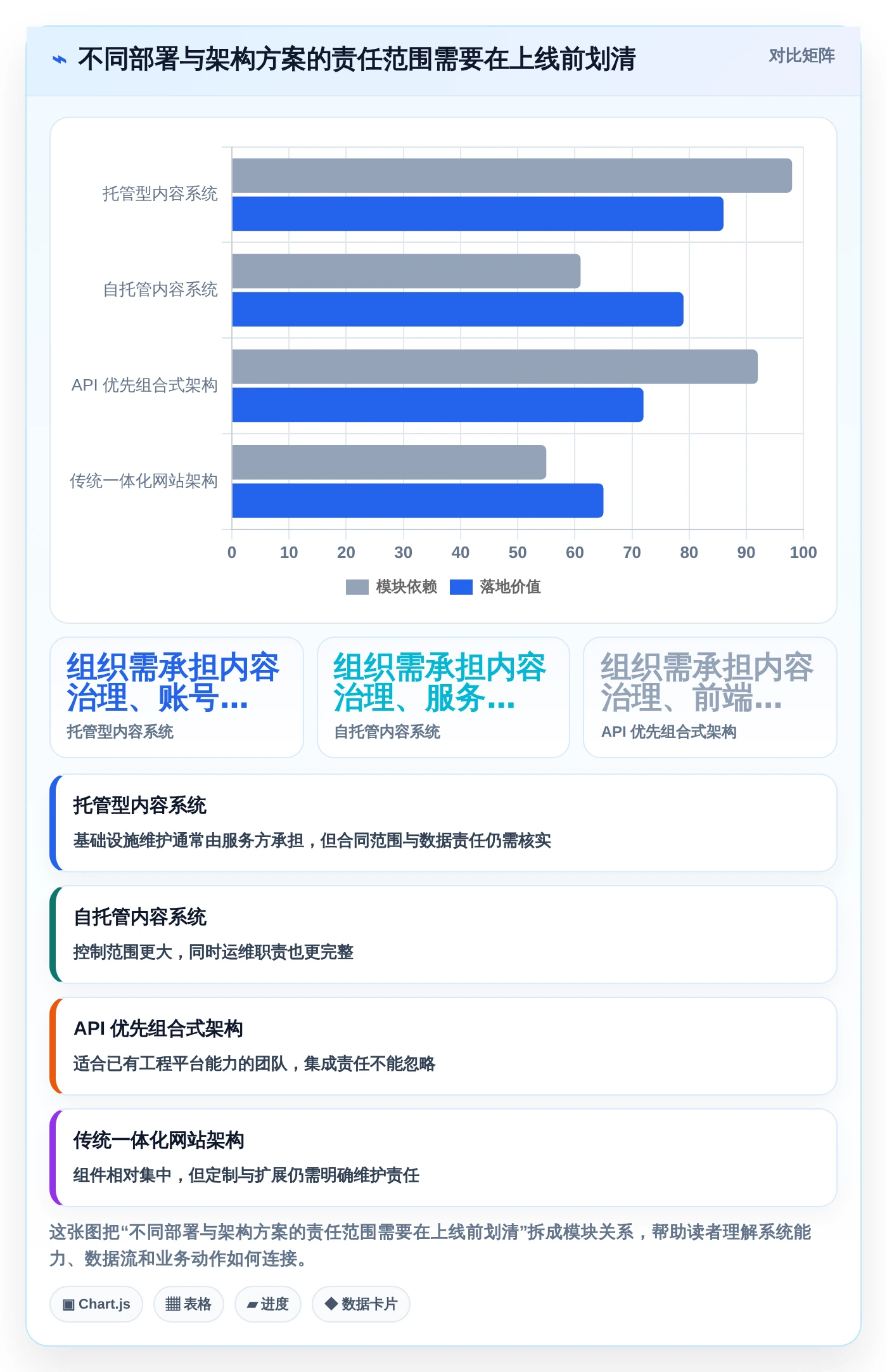 提升内容效率:2026年6款优秀有那些公司是使用文章管理系统工具对比