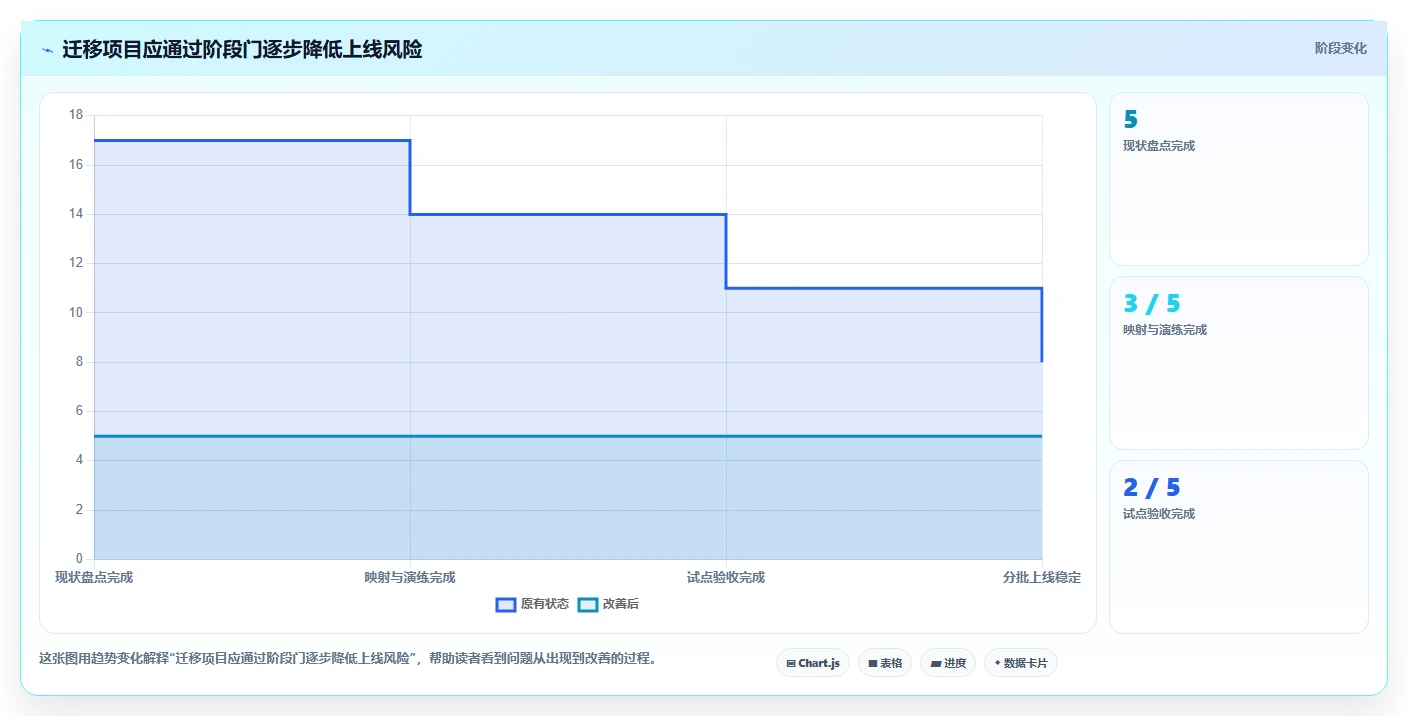 2026年国产Jira替代方案选型指南：6款企业级研发管理工具深度评测