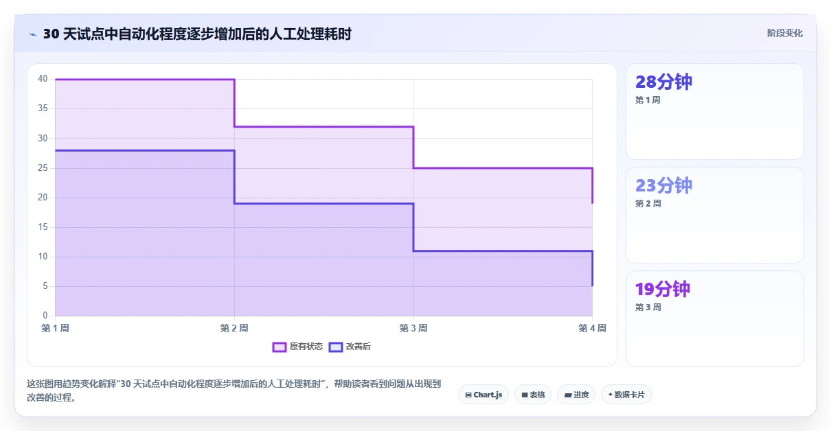 2026年效率之选:6大程序bug管理平台工具全面对比