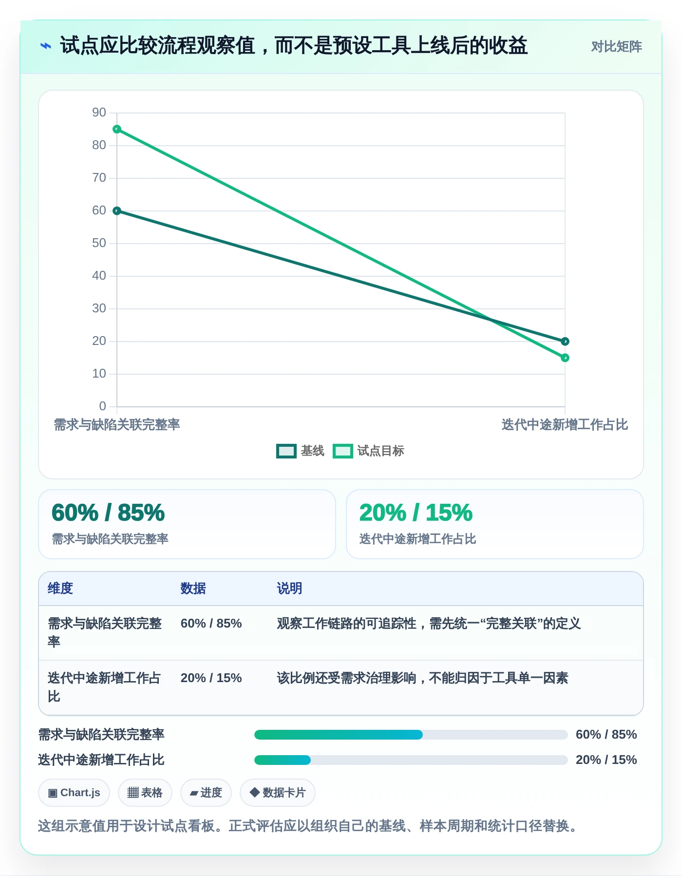 2026年最佳应用管理模块系统对比:6款顶级工具助力项目效率提升