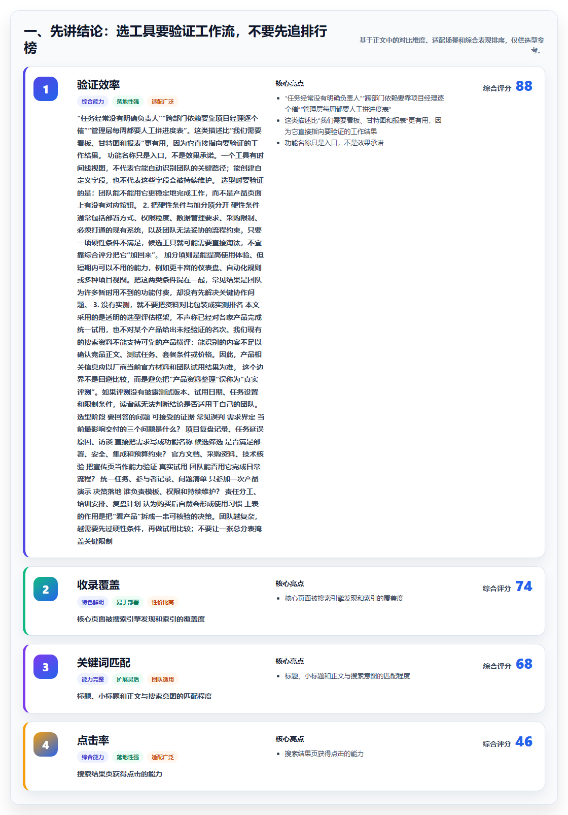 团队选型遇到困难？2026年实用的项目管理软件评测帮你找到合适工具