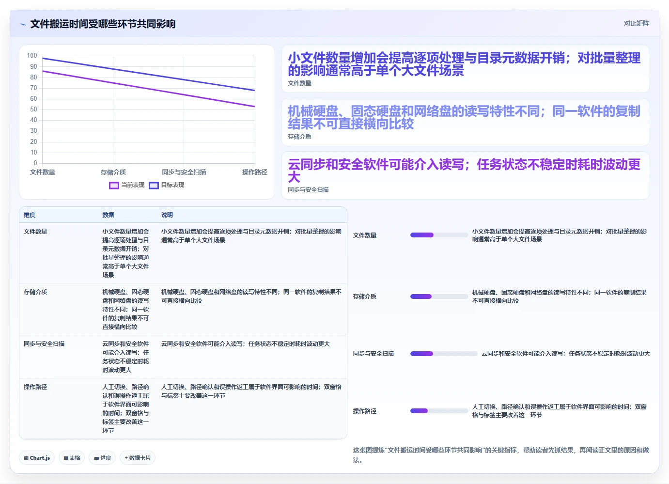 2026年效率之选:6款顶级电脑文件夹多开软件大PK