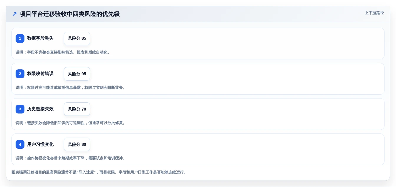 企业协作新趋势:2026年最值得投资的5大在线wiki系统