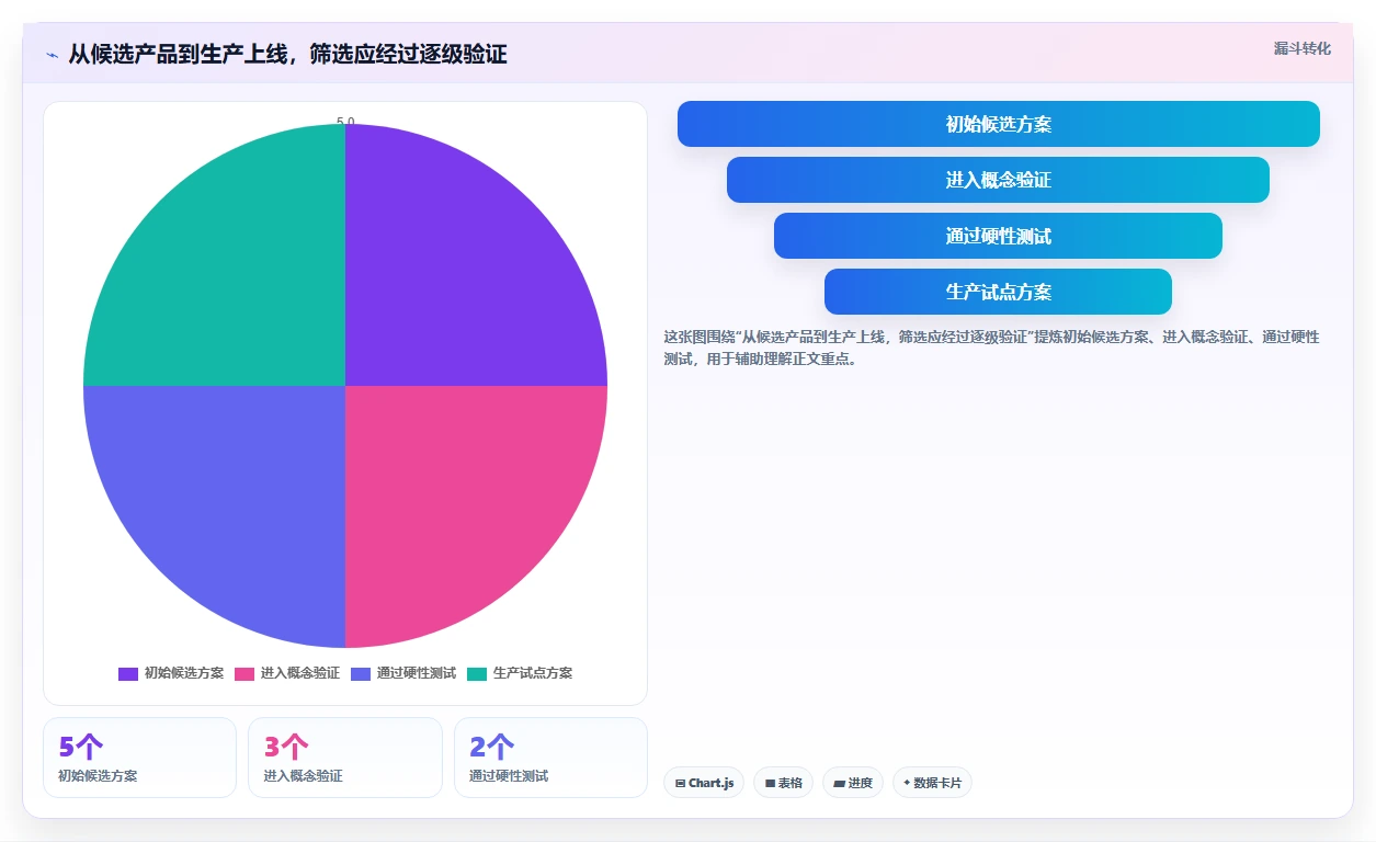 本地共享软件选型指南:2026年企业协作必备的5大利器